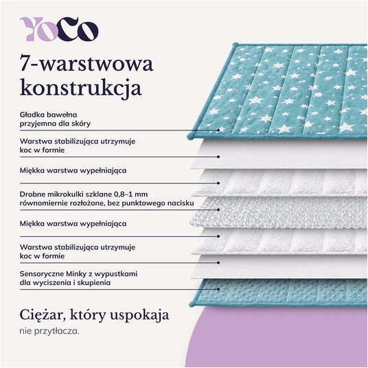 Koc obciążeniowy zielone gwiazdki 3,2 kg YoCo (4) -zdjęcie numer 9