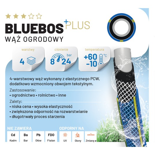 Wąż ogrodowy Bluebos+ 1" 50m niebieski IMET -zdjęcie numer 7