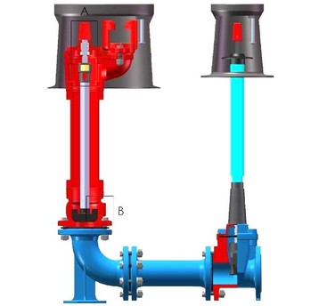 Hydrant podziemny DN 80 L-1250mm PN10 8-otw
